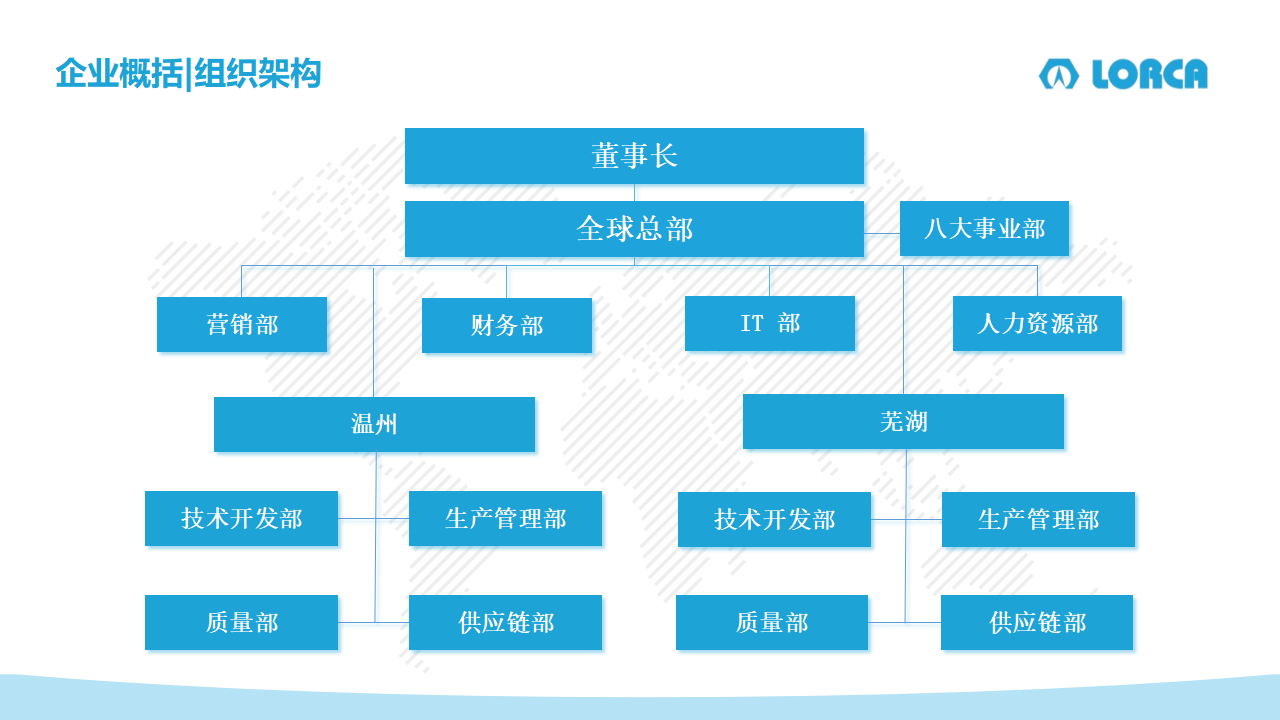 1781341369132632.png 罗尔科公司全部简介FB2.0版26.5.6(2)_05.png