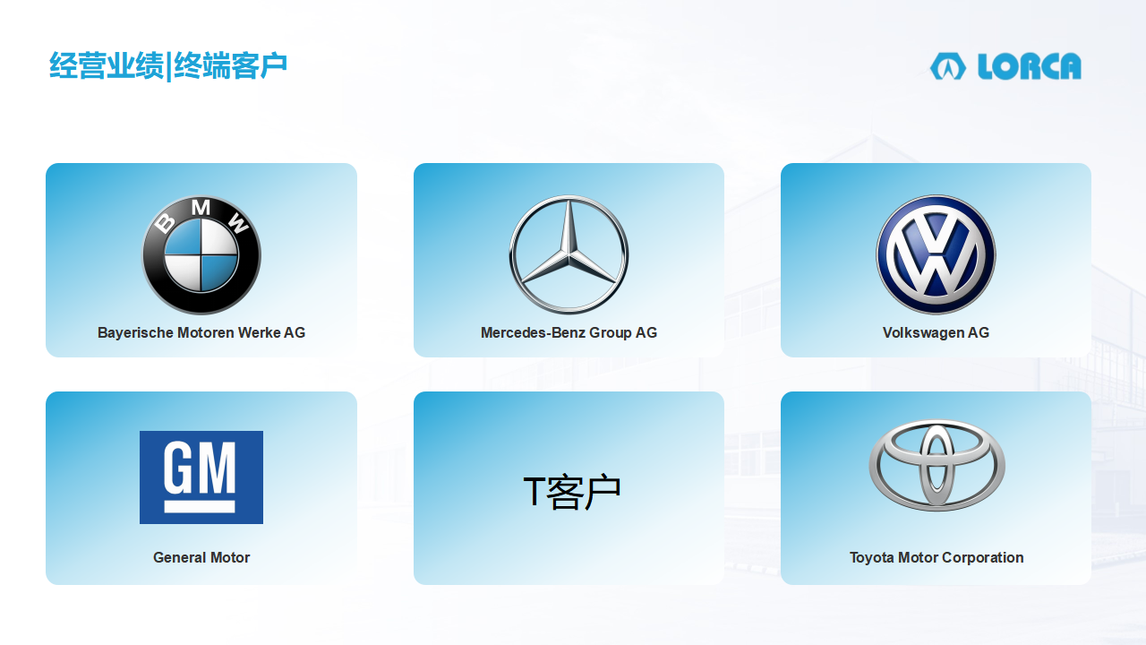 罗尔科公司全部简介FB2.0版26.5.6(2)_68.png